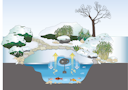 Vorschaubild Oase Eisfreihalter IceFree 4 Seasons